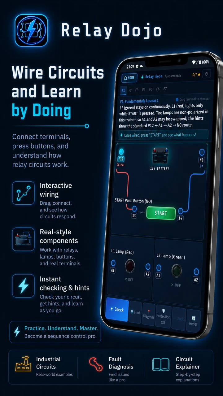 Wire Circuits and Learn by Doing