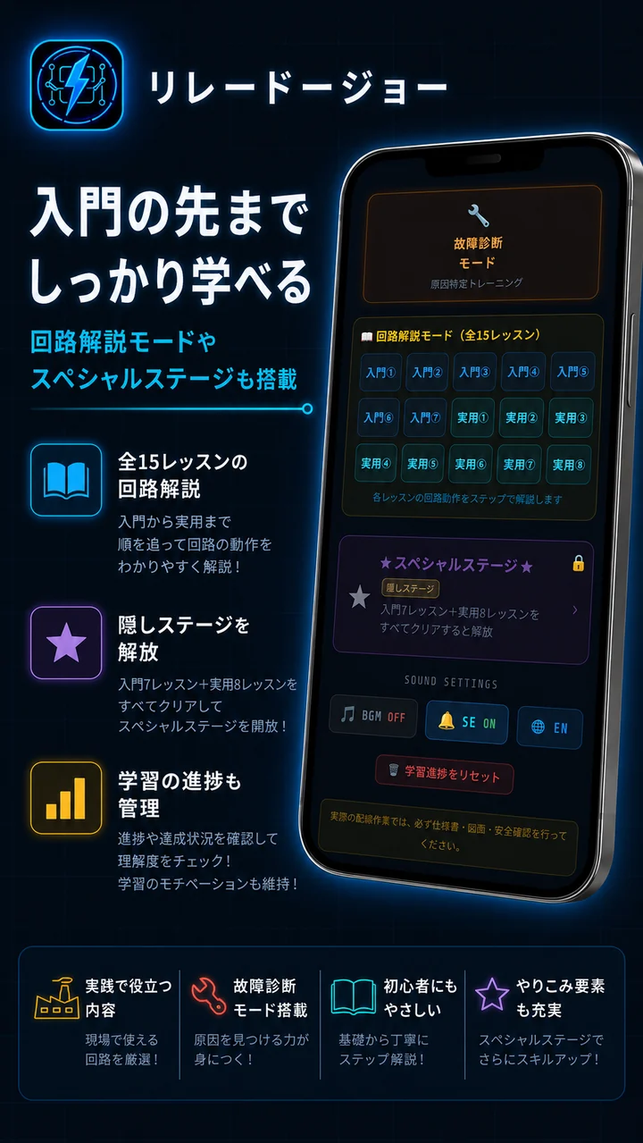 リレー道場 入門から実用まで