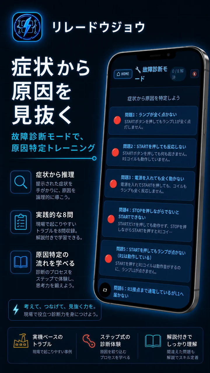リレー道場 症状から原因を見抜く