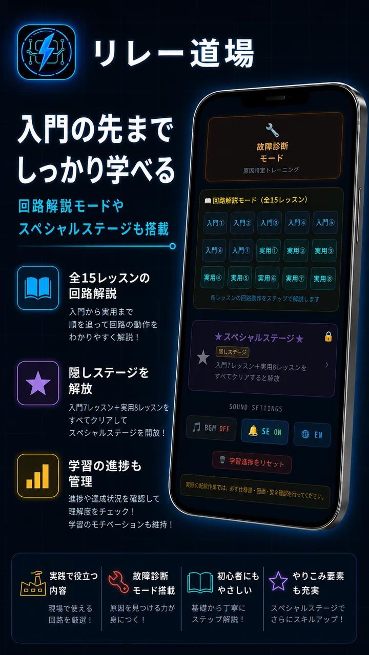 リレー道場 入門の先までしっかり学べる